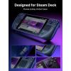 imageJSAUX Skin Stickers Set for Steam Deck  AntiSlip Grip Touchpad Protector Thumb Grip Caps ampamp FrontBack Protector