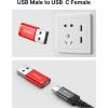 imageJSAUX USB C Data Blocker 4Pack USB A to USB C Female Defender Only for Quick Charge Protect Against Juice Jacking Refuse Hacking Provide Safe Charging RedRed