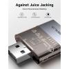 imageJSAUX USB Data Blocker2Pack Transparent 2in1 USB A Male to USB A ampamp USB C Female Data Blocker Only for Charge Protect Against Juice Jacking Refuse Hacking Provide Safe ChargingGrey