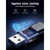 imageJSAUX USB Data Blocker2Pack Transparent 2in1 USB A Male to USB A ampamp USB C Female Data Blocker Only for Charge Protect Against Juice Jacking Refuse Hacking Provide Safe ChargingBlack