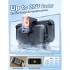 image:imageJSAUX Cooling Fan and Ventilated Stand Set for Switch 2 Dock Mode Cooling Support Stepless Fan Speed Control Improved Airflow Reduce Heat BuildUp Game Card Storage Slots GP0203